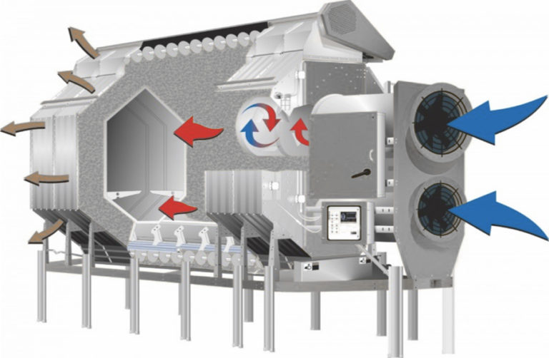 Обработка в сушилках 1