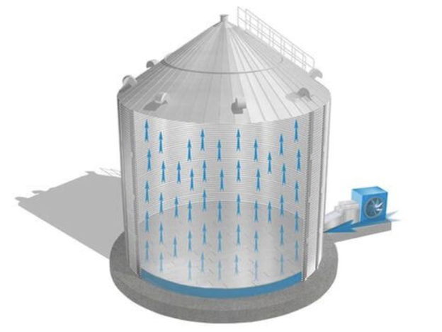 Обработка в сушилках 2